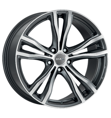 pneumatiky - 10x21 5x112 ET52 MAK X-Mode grau / anthrazit gun metal - mirror face Letn Total kola ALU Rfky / Alu Magnetto KOLA AZEV pneus