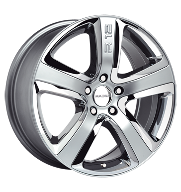 pneumatiky - 8x18 5x130 ET40 Radius R12 silber satin silver Zimn kompletn kola (ocel) Rfky / Alu brzdov dly Test-kategorie 2 pneus
